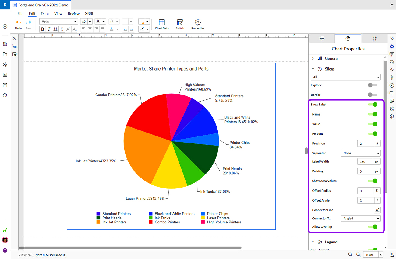 Labels for pie and doughnut charts – Support Center