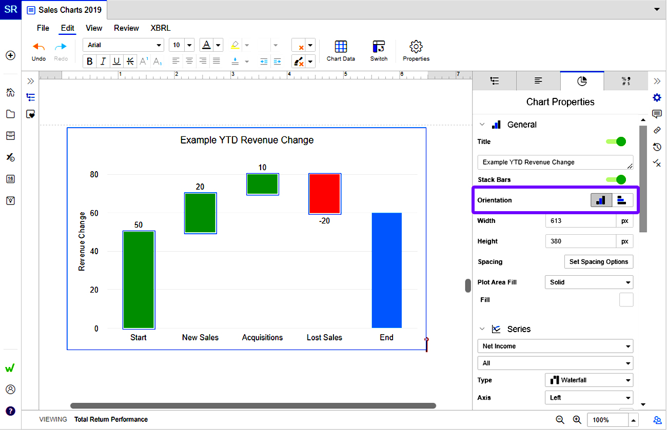 orientation of columns in waterfall charts