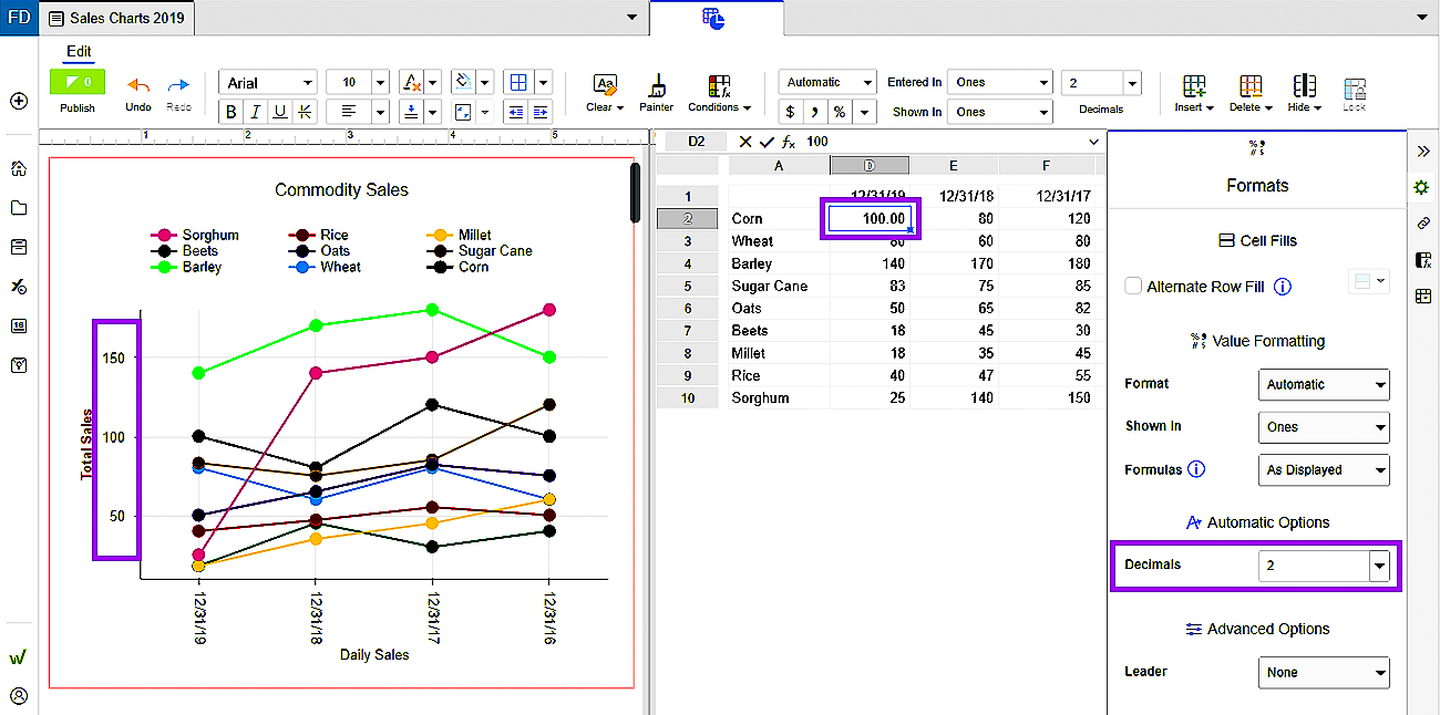 formattare le etichette degli assi in Workiva
