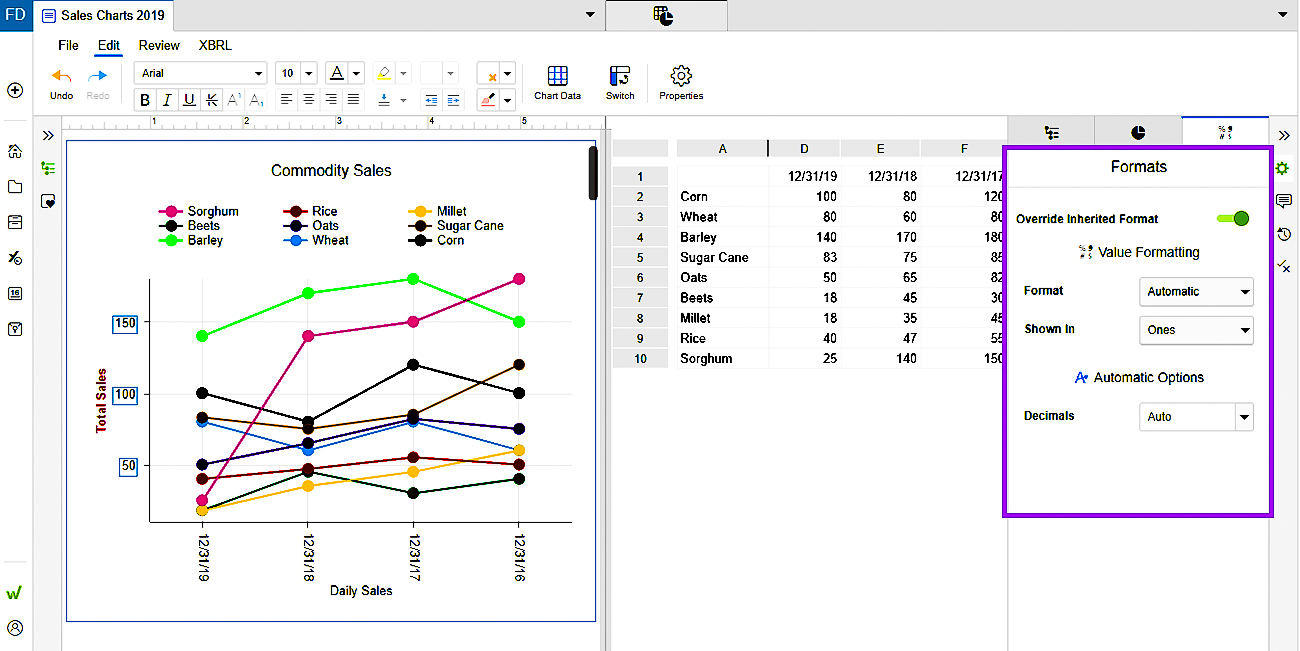 prefisso e altre opzioni per le etichette dei grafici