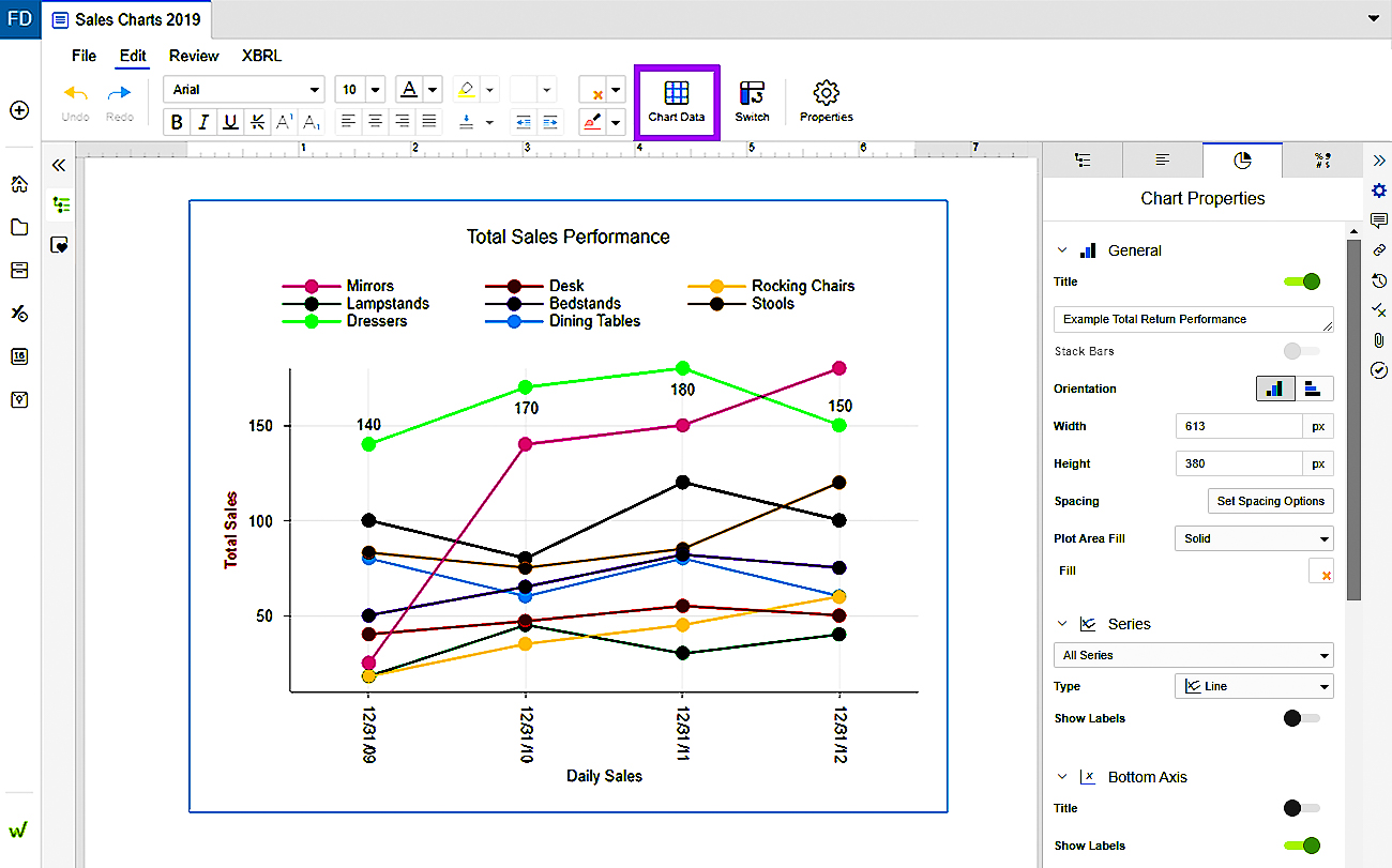 view chart data in Workiva