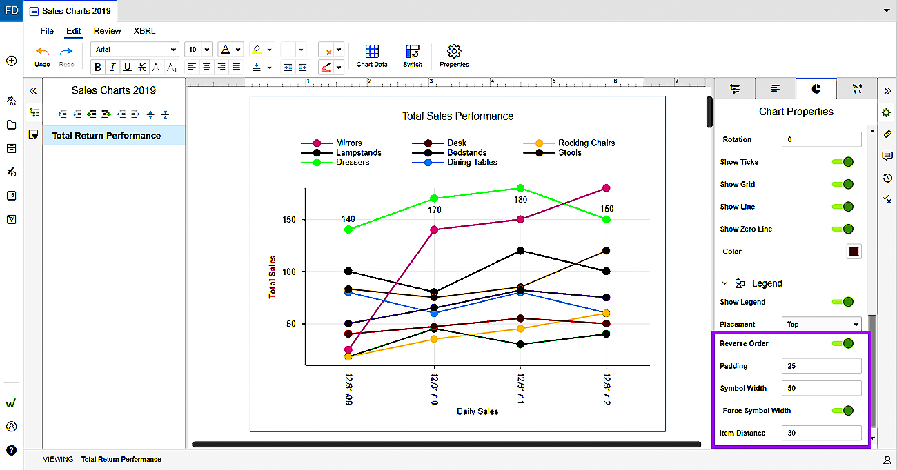 customize chart legends