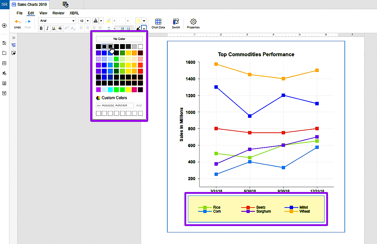 background colors in charts