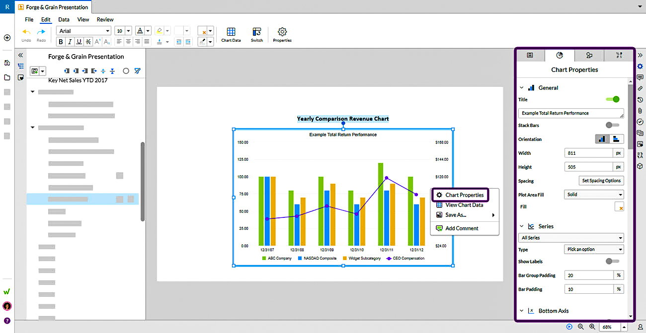 format charts for Presentations