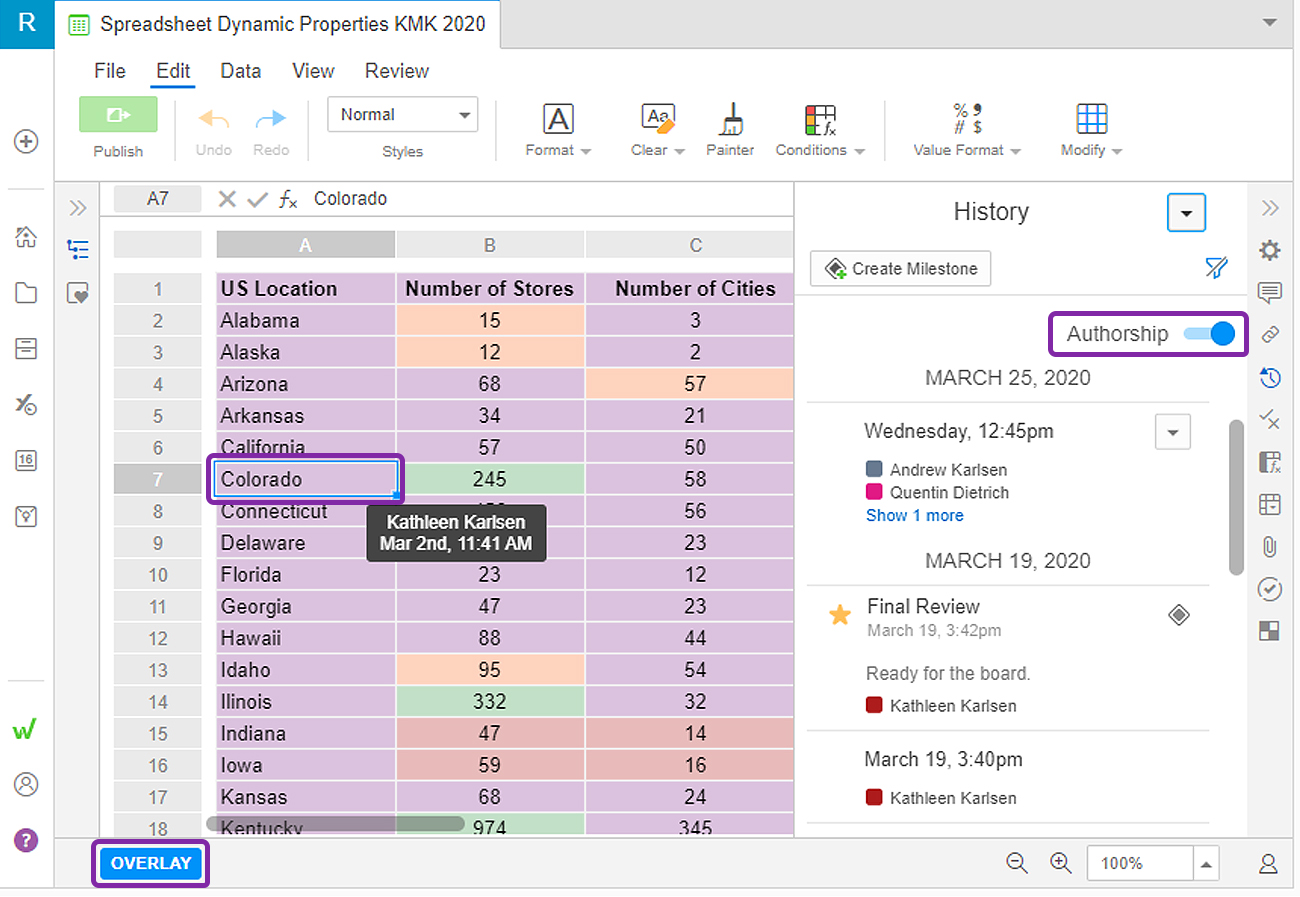 authorship feature in spreadsheets