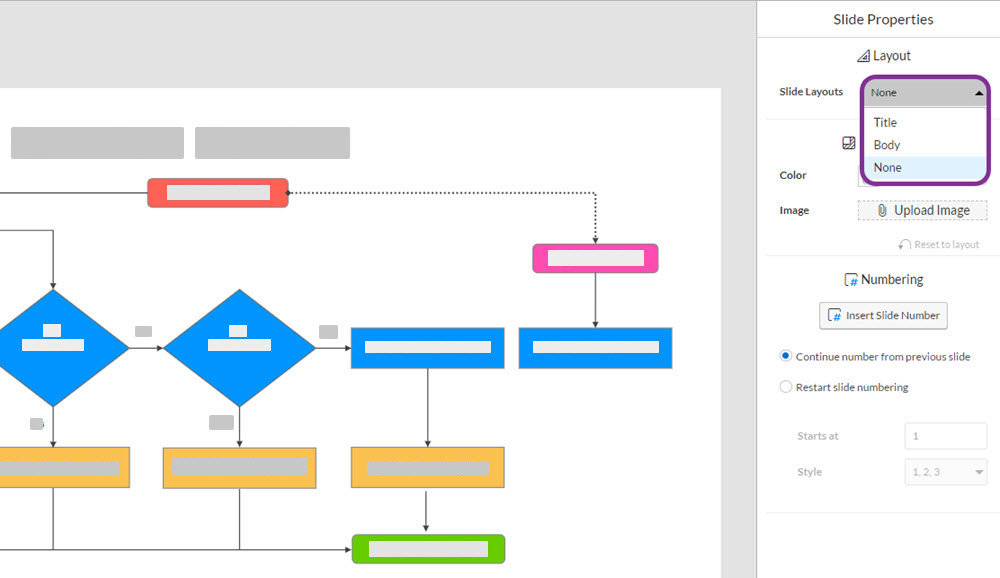 choose a desired layout for a slide