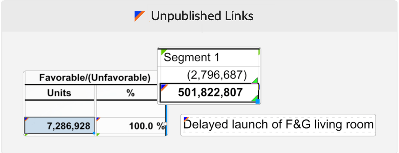 unpublished link indicator