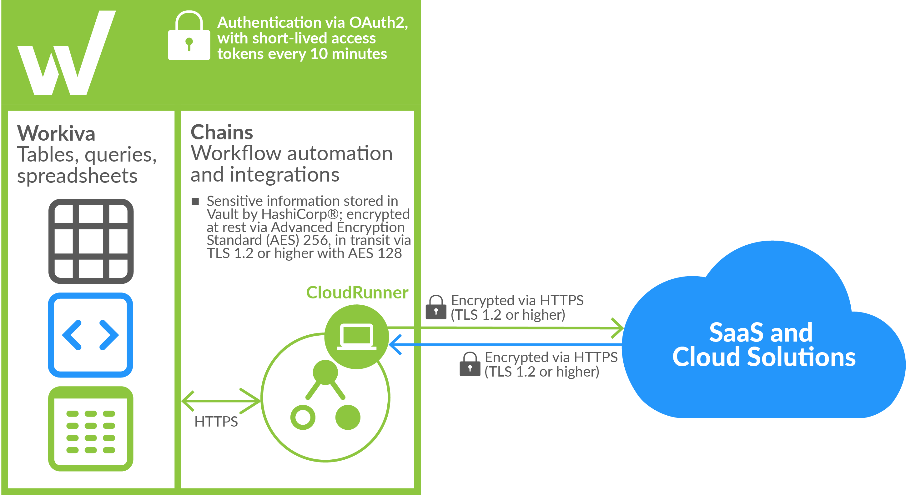 chain-security_02.png
