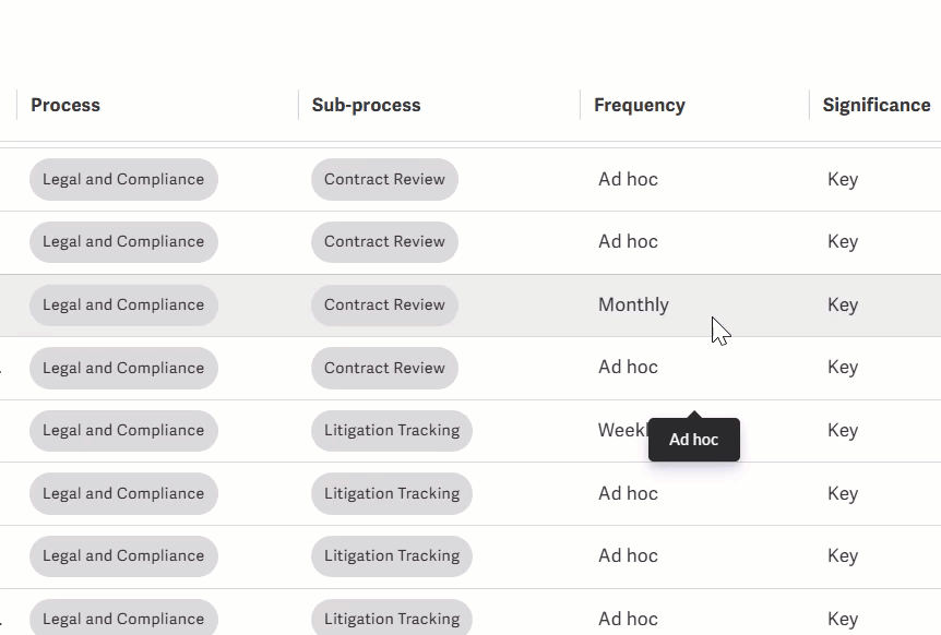 TableEdits-Dropdown.gif