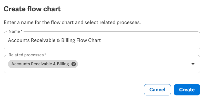 CreateFlowChart2.png