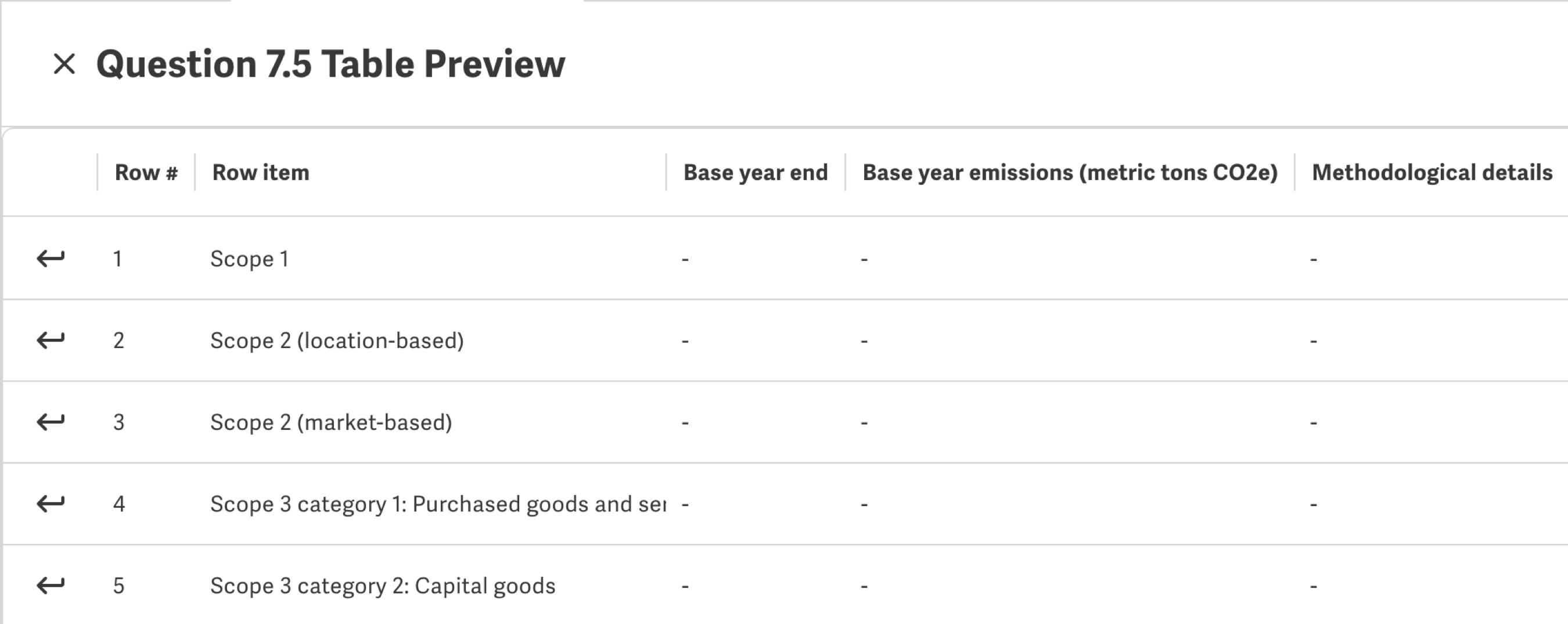 cdp-preview-table.png