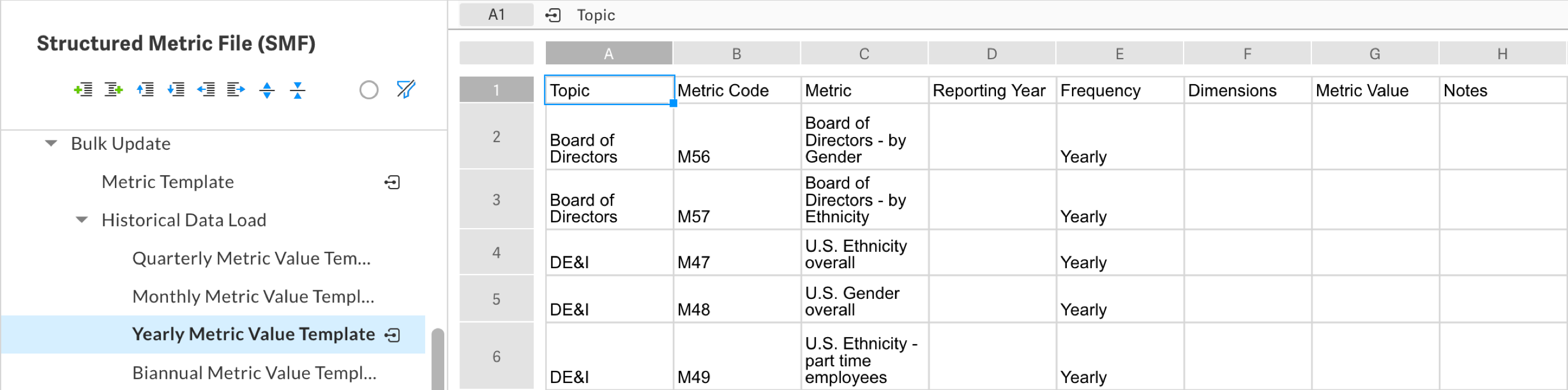 smf-quarterly-values.png