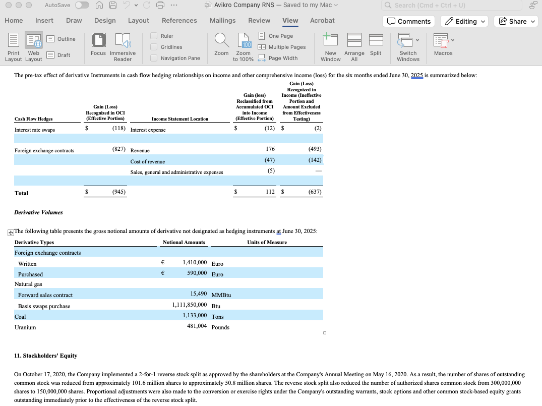 Web layout view