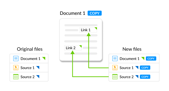 Help, Copying Items