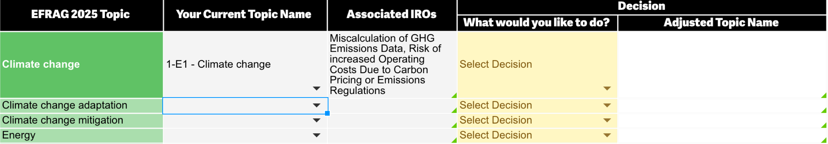 esrs-dma-accel-topic-decision.png