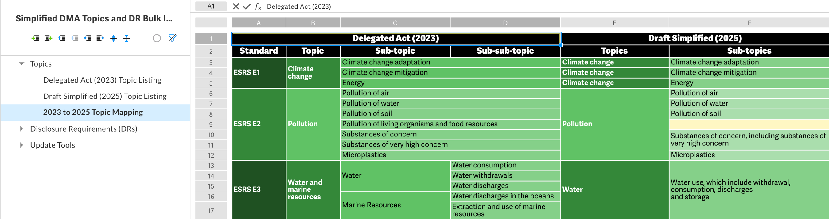 esrs-dma-topic-mapping.png