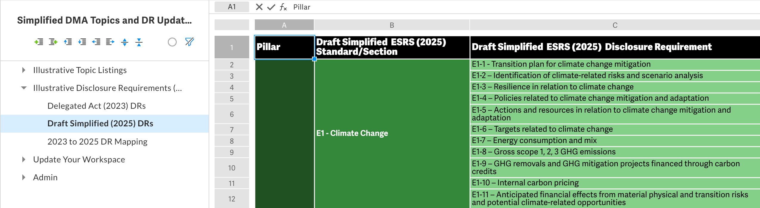 esrs-dma-acc-drs.png