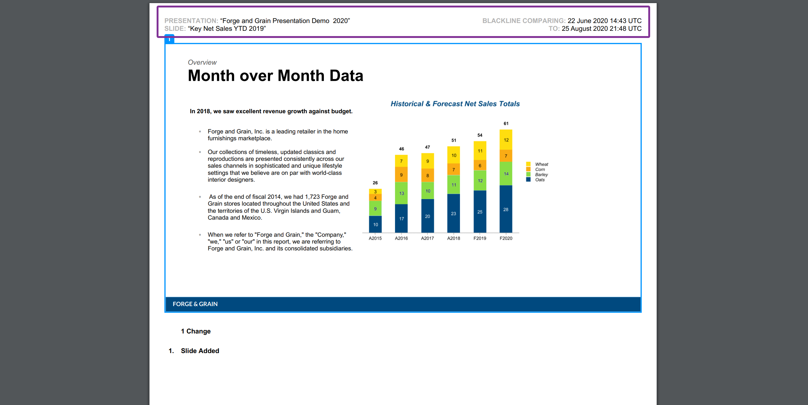 see blackline changes for slides