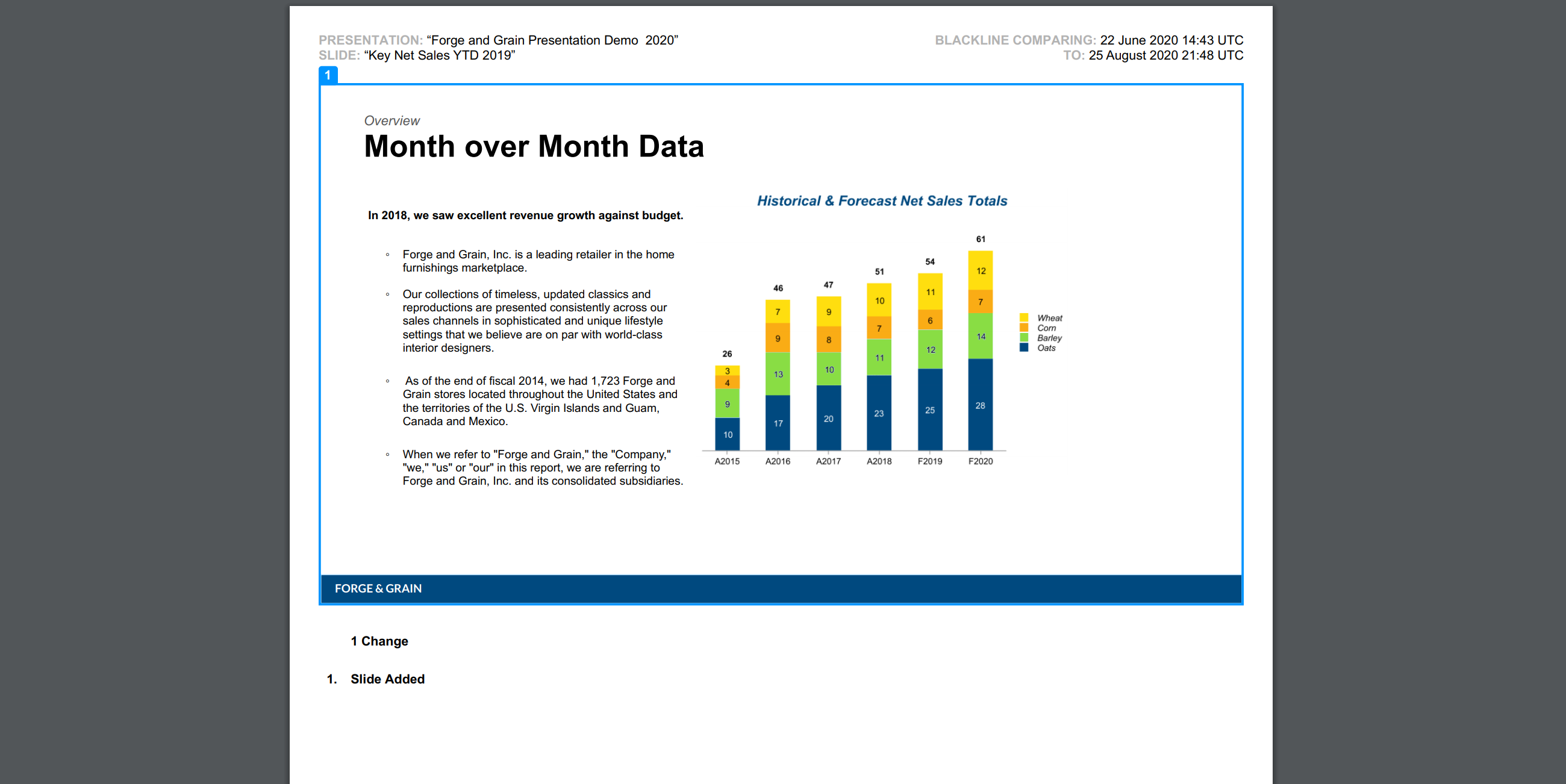 see blackline changes for slides