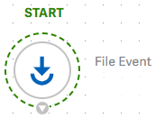 Add trigger event node to Start