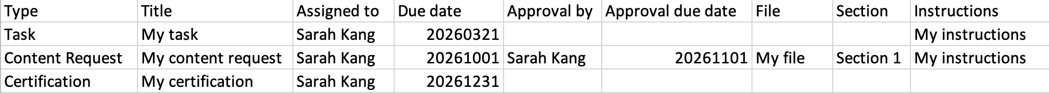 process import template.png