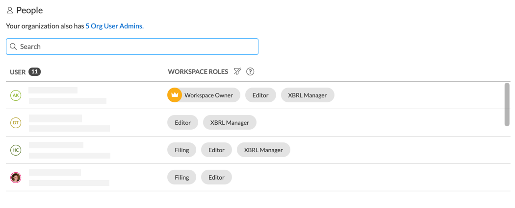 List of workspace members