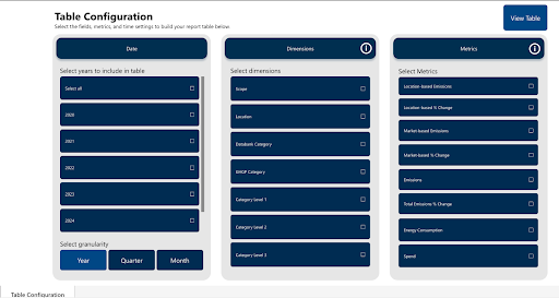 Data Variance report now available in Analytics dashboard