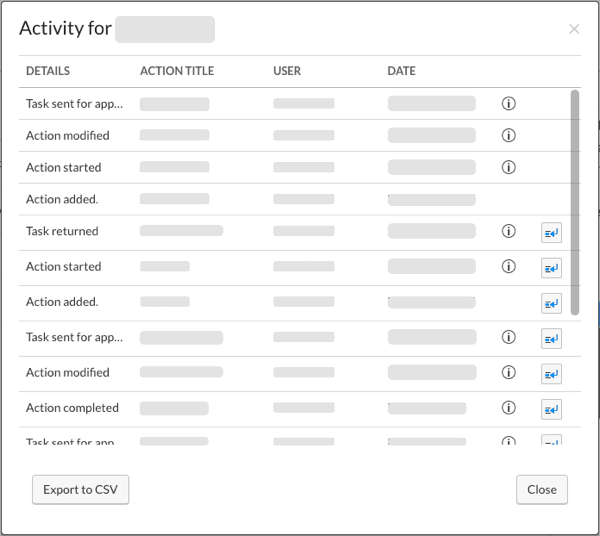 the activity report displays in a new window