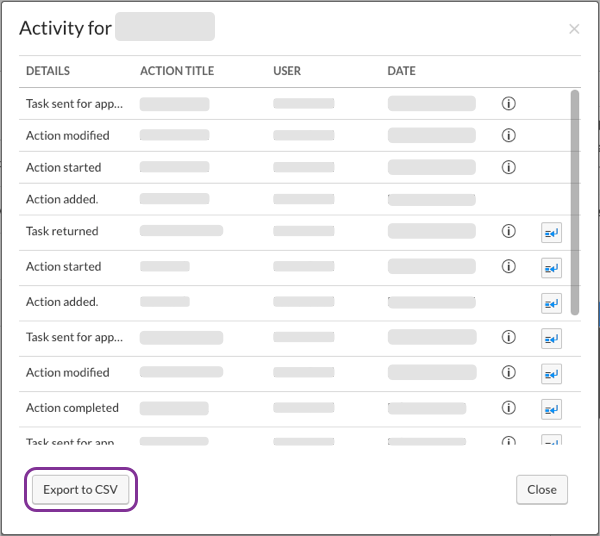 You can also click Export to CSV at the bottom of the activity report