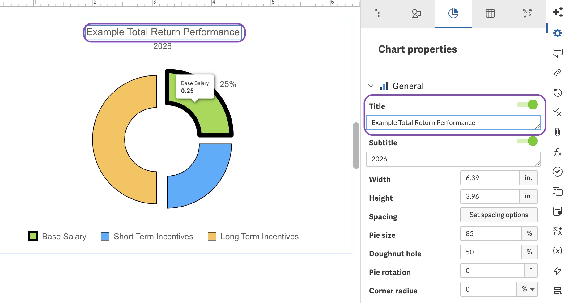 Chart title