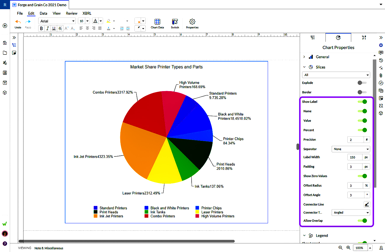 set line color for pie chart labels