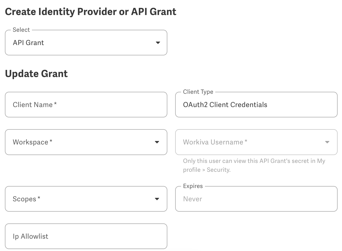 Grant details