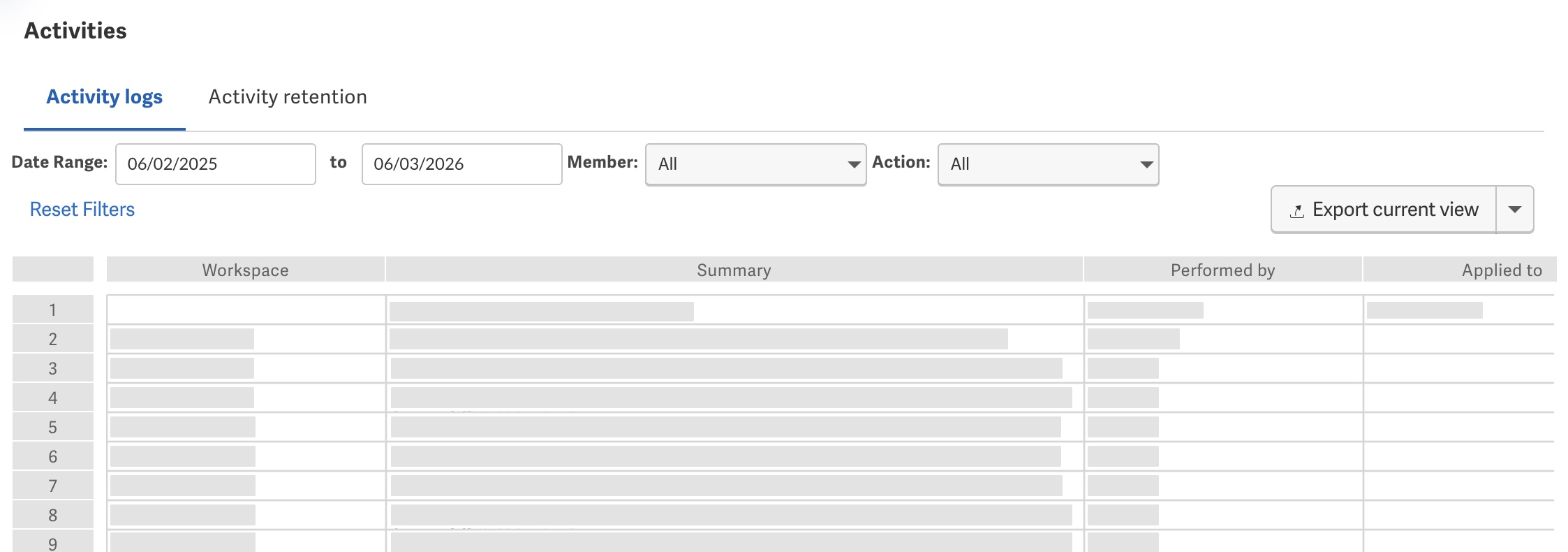 Activity logs