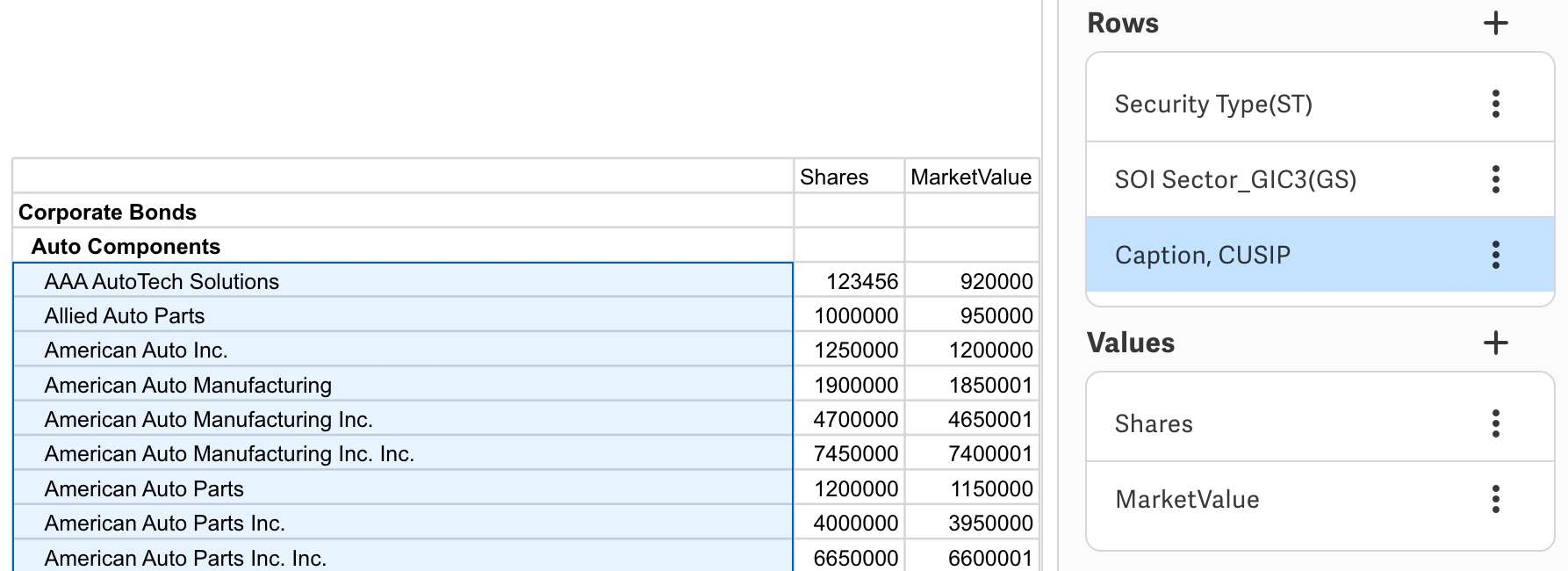 Selecting data rows and indenting twice