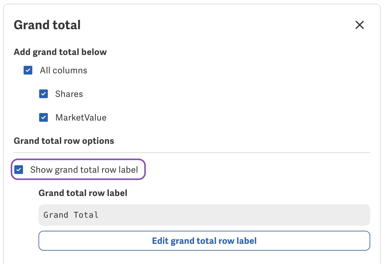 Show grand total label option