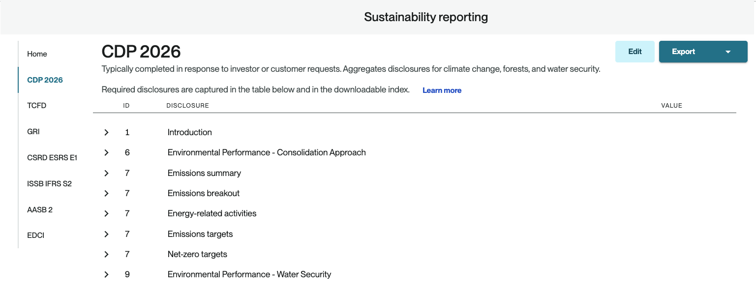 Screenshot showing the panel for CDP 2026 values.