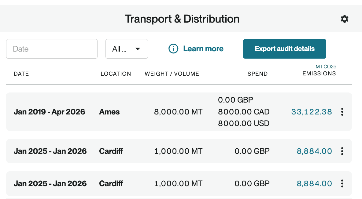 Screenshot showing Transport & Distribution calculation details.
