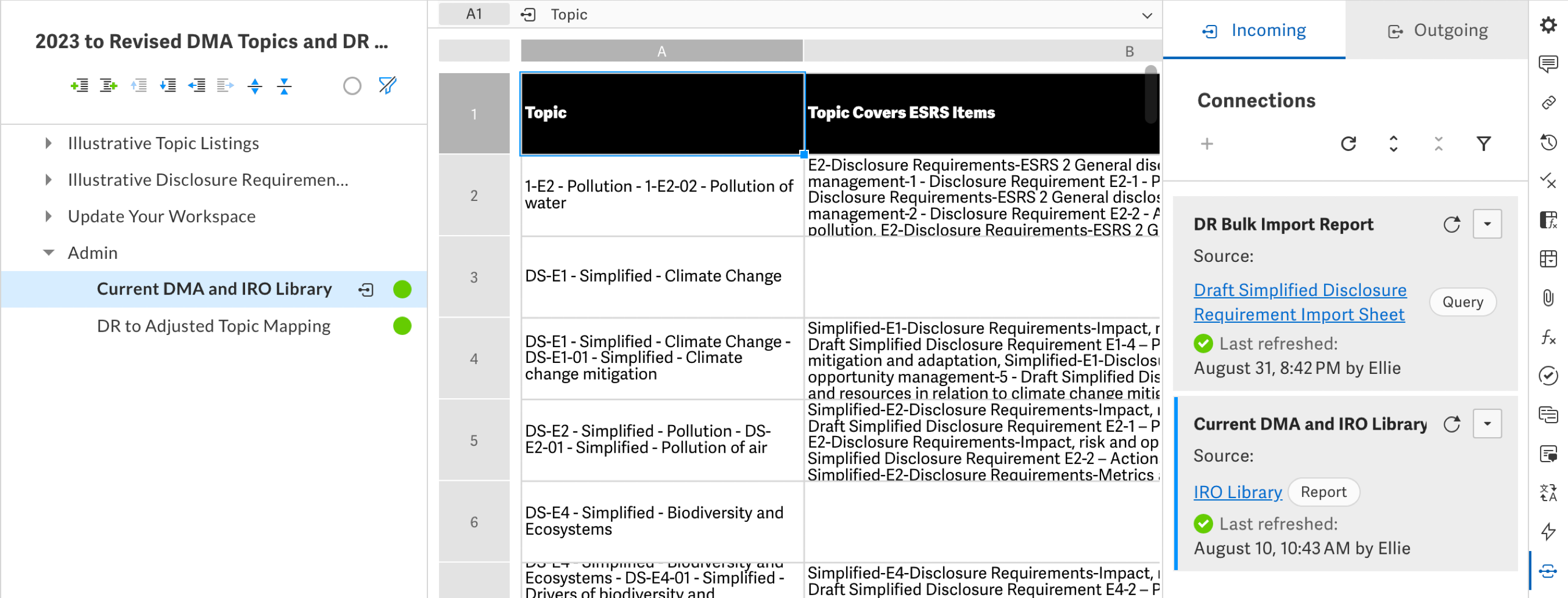 esrs-revised-update-library.png