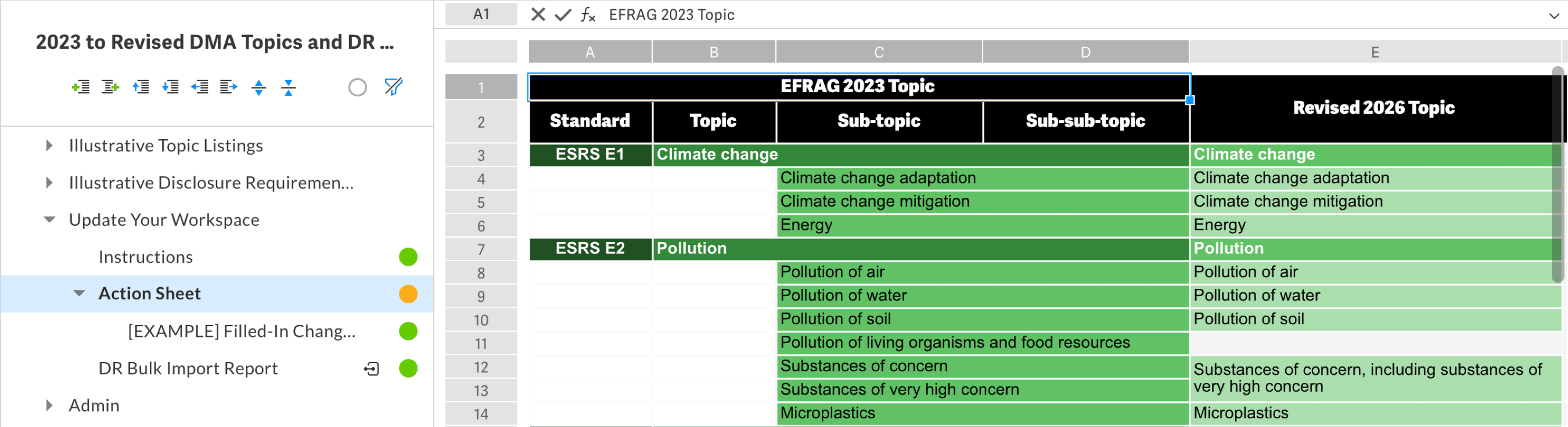 esrs-revised-update-action.png