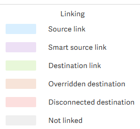 Screenshot of Linking Overlay colors panel