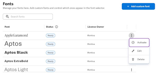 Font menu with the Activate option selected