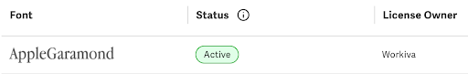 Font manager table showing a font with Active status