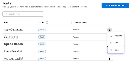 Font menu with the Delete option selected