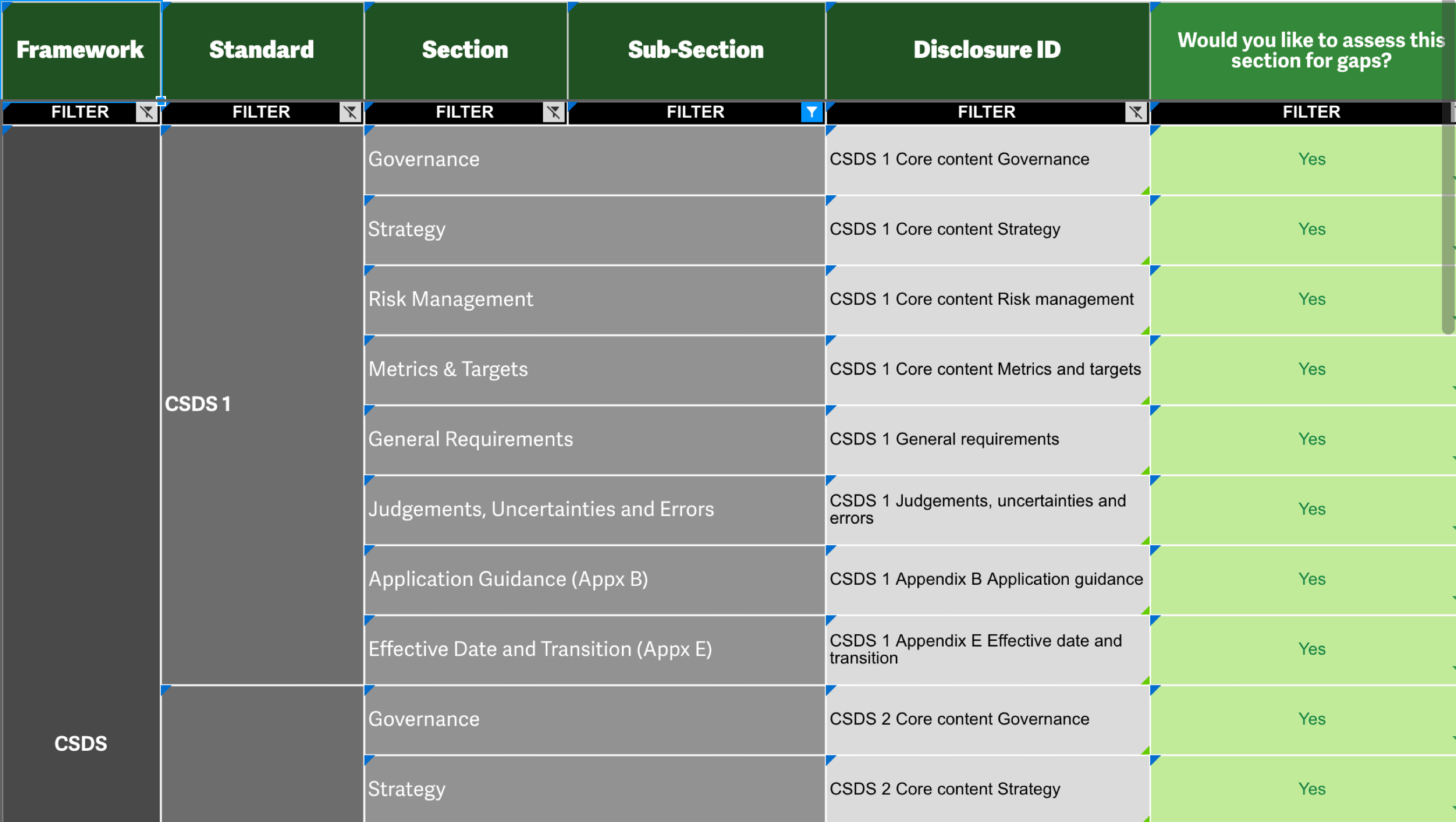 csds-gap-disclosure-selection.png