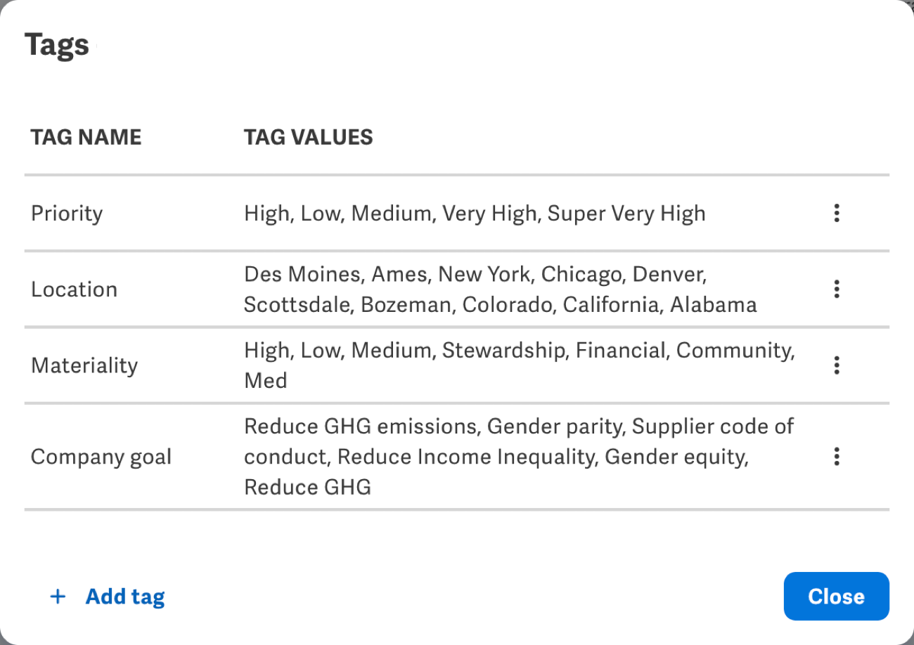 sus-program-tags.png