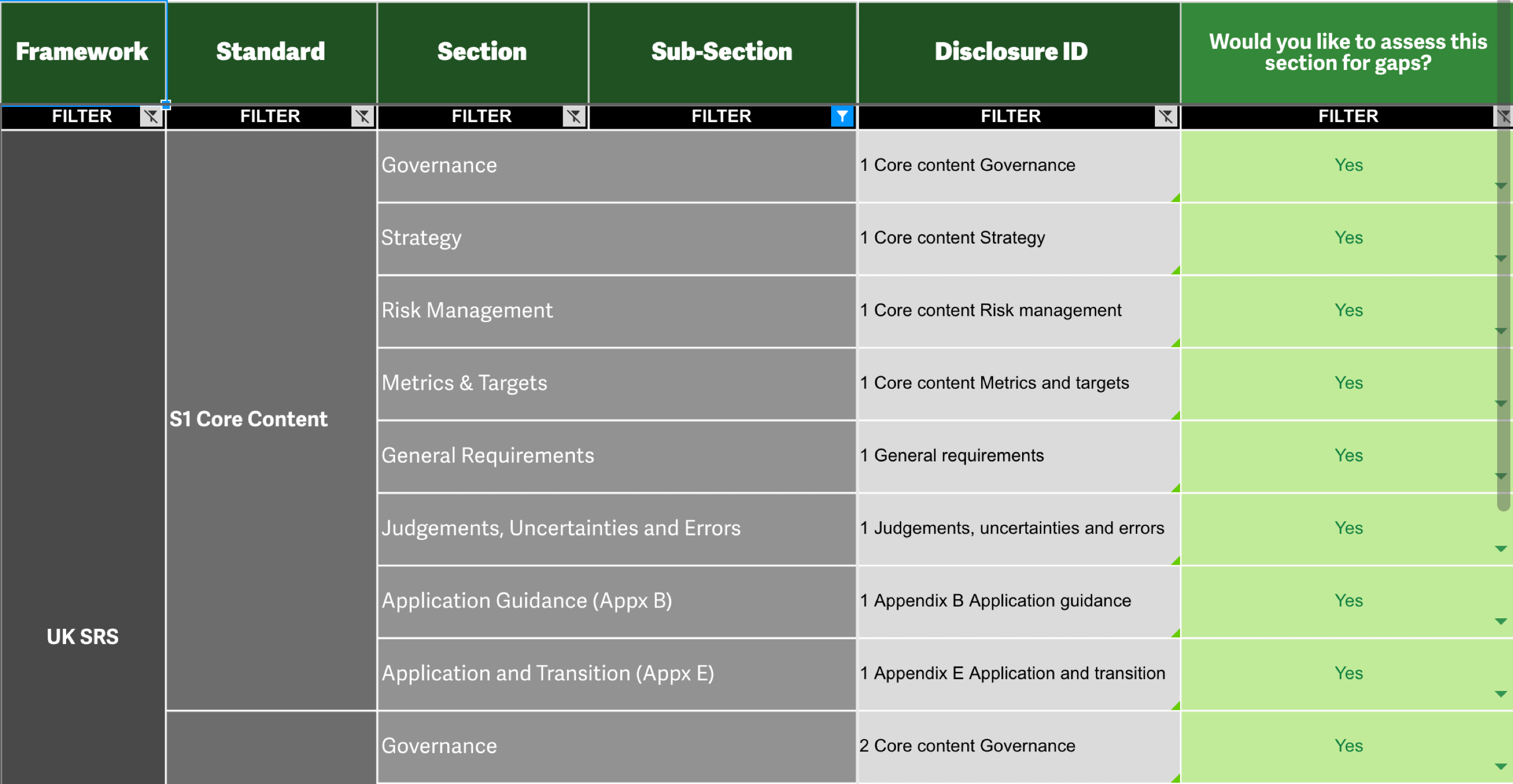 uksrs-gap-disclosure-selection.png